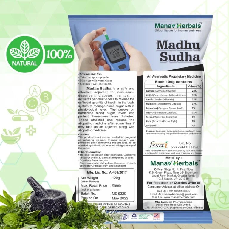 Madhu Sudha:- Unlock Natural Solutions for Diabetes Control