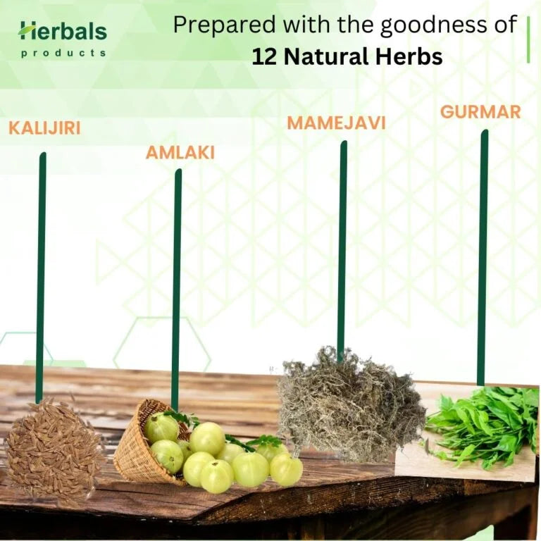 Madhu Sudha:- Unlock Natural Solutions for Diabetes Control