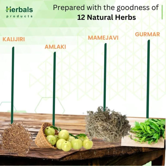 Madhu Sudha:- Unlock Natural Solutions for Diabetes Control