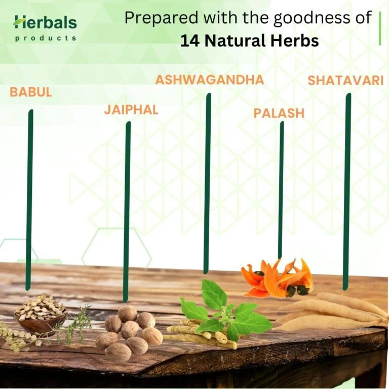 Leuco Sudha: Solution for Leucorrhoea Relief & Menstrual Harmony