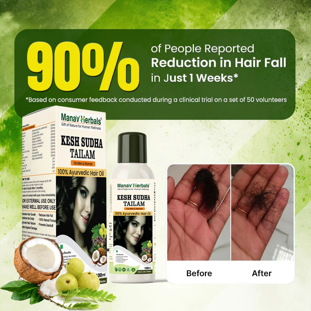 Kesh Sudha Tailam Kit, incuding 100ml Pure Ayrvedic Hair Oil With 30 Ayurvedic Capsules For Strong & Healthy Hair For Men & Women