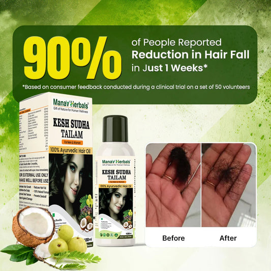 Kesh Sudha Tailam Kit, incuding 100ml Pure Ayrvedic Hair Oil With 30 Ayurvedic Capsules For Strong & Healthy Hair For Men & Women