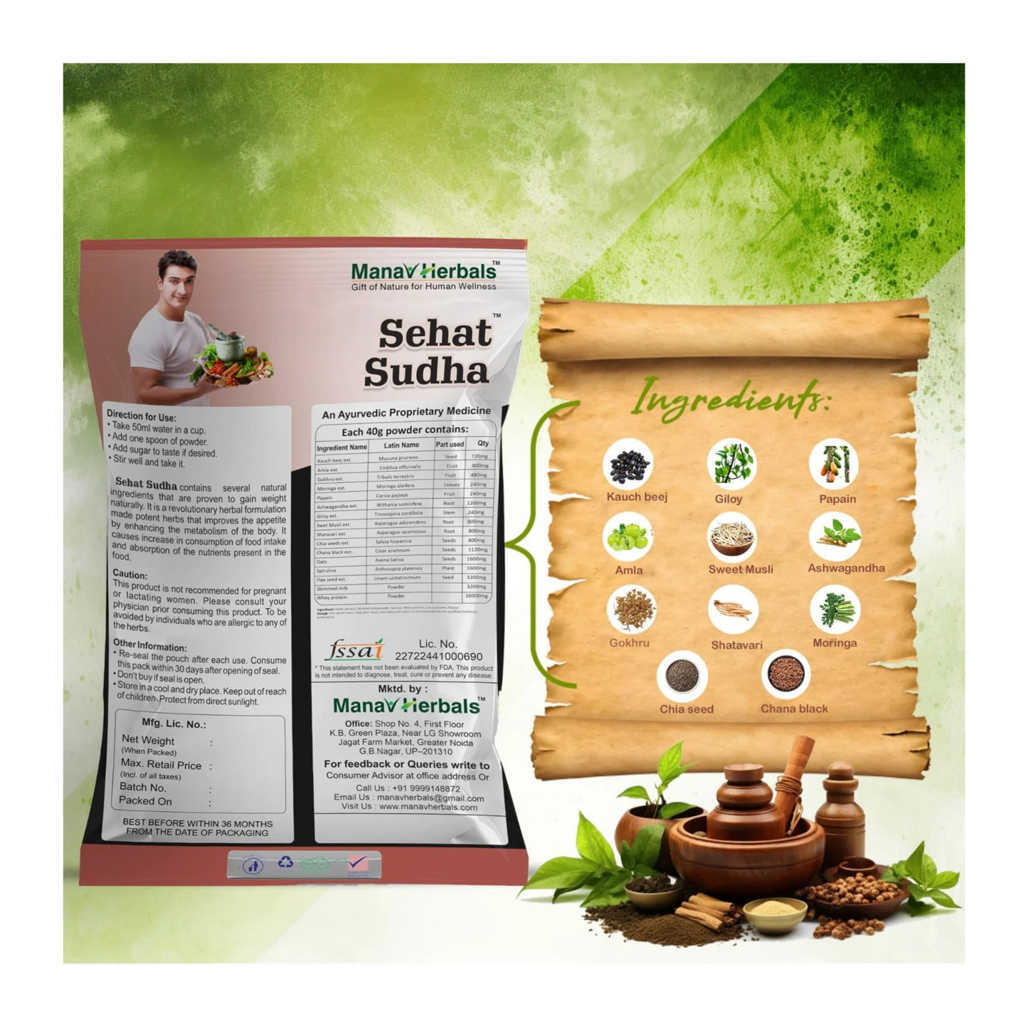 SEHAT SUDHA/सेहत सुधा – Unlock Optimal Health and Wellness